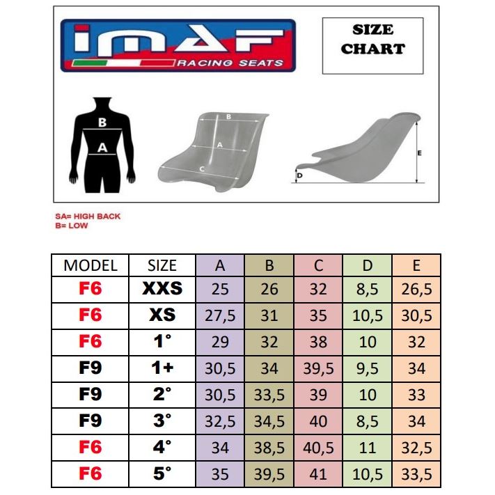 IMAF Super Soft Seat